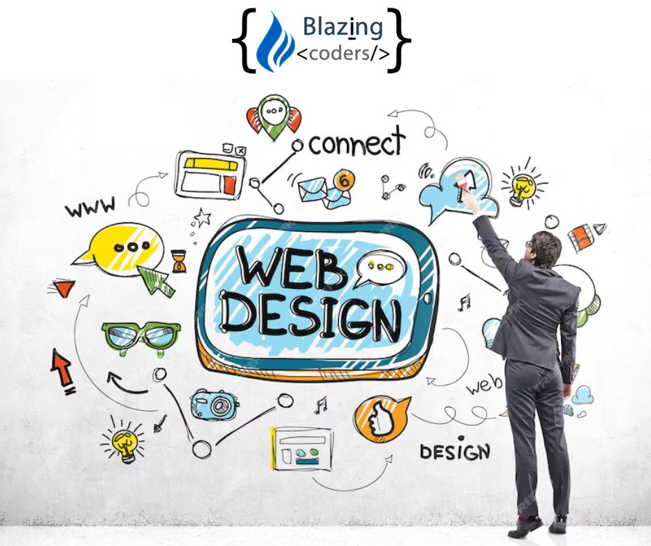  Web Design Company in Coimbatore, Web Design Company